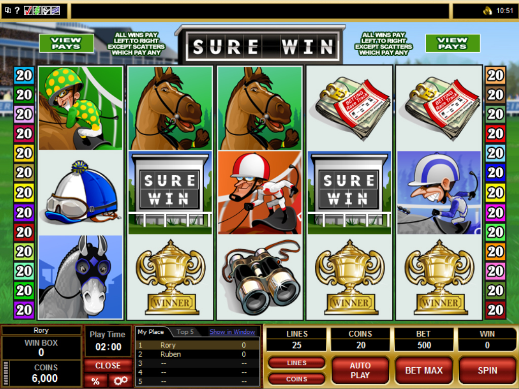 Sure Win